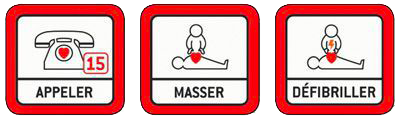 Formations sigle alerter-masser-defibriller