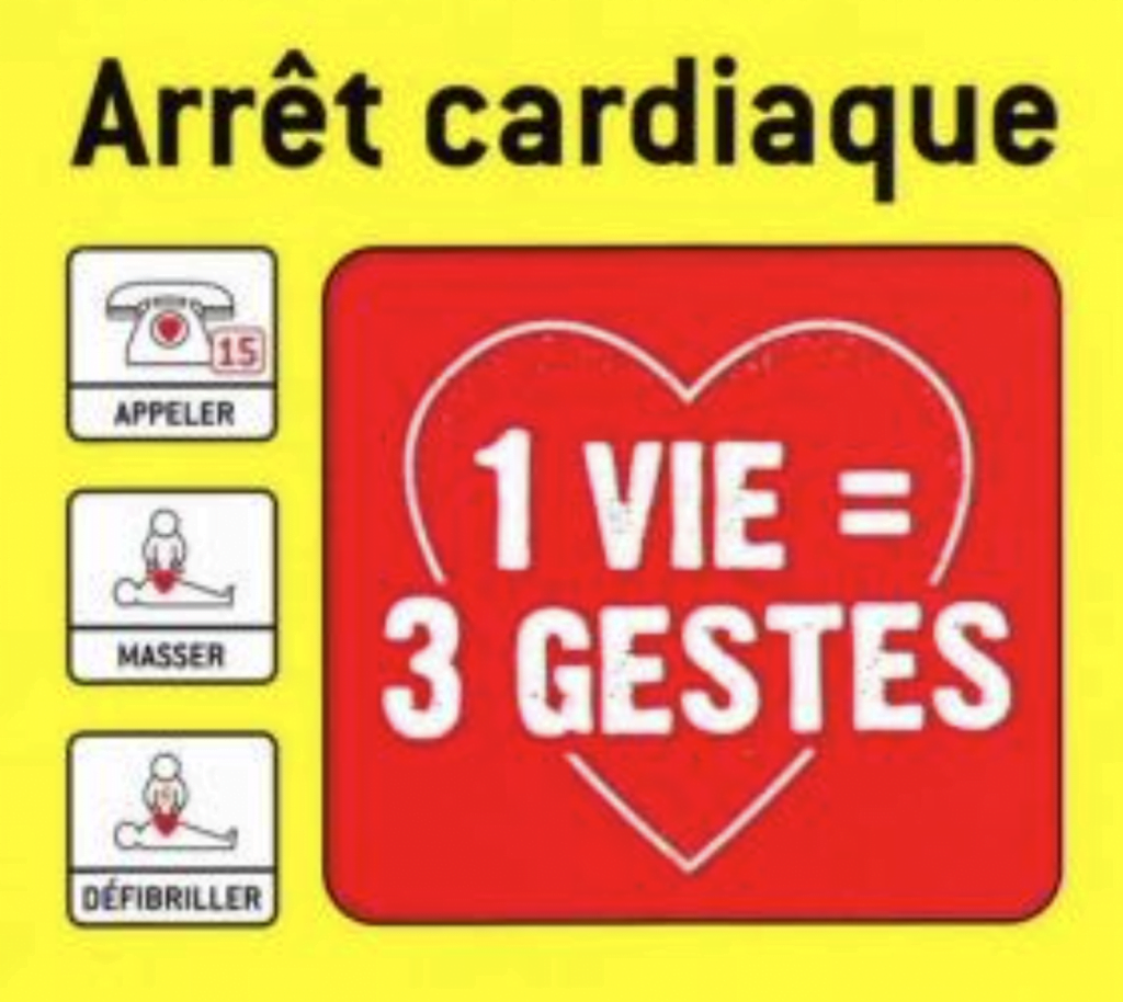 Formations sigle arret-cardiaque